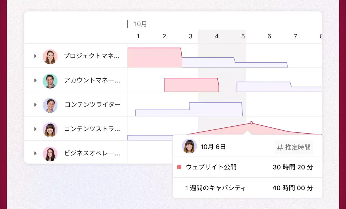 ツールを活用する